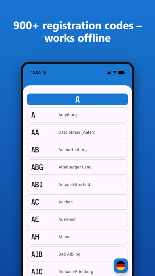 Alphabetical list of all codes